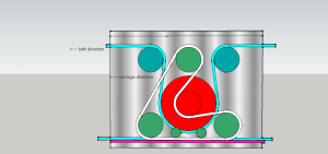 Differential belt drive
