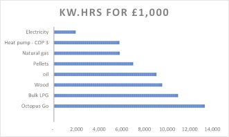 energy-comparison-jpeg